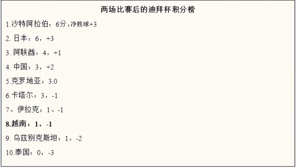 这是一部关于The Notorious B.I.G.的列传片。The Notorious B.I.G.六又叫克里斯托弗·华莱士，是美国说唱史上最为精采的歌手之一。身世于单亲家庭的他，年少时曾在陌头混日子，也干过一些犯警勾当。可是一次偶尔的机遇，克里斯托弗加入了一个说唱音乐角逐，随后被签约，这位天才说唱歌手从此年夜放异彩，成了美国东海岸说唱的领军性人物。惋惜1997年他不幸遭枪杀归天。本片首要存眷了克里斯托弗短暂而光辉的音乐生活生计，和他扑朔迷离的灭亡履历。